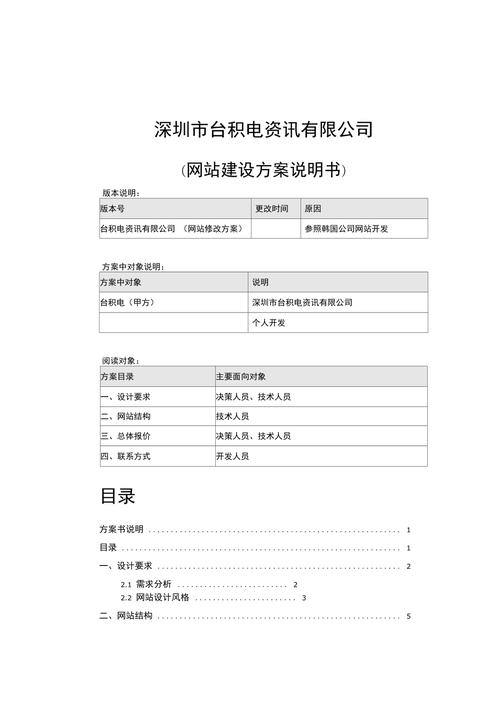 广东网站建设方案书_网站备案需要准备哪些材料？