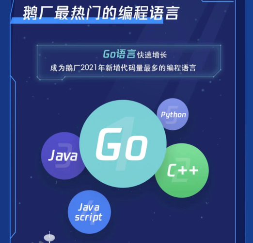 go语言 大数据_Go语言