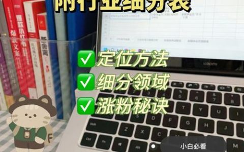 公司做一个网站如何定位_作业无法提交如何定位？
