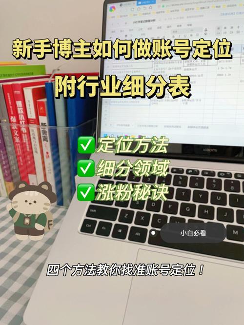 公司做一个网站如何定位_作业无法提交如何定位？