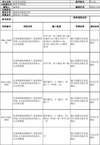 功能测试用例模板_设计测试用例