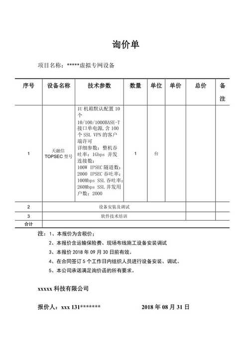 各种网站建设报价_创建设备