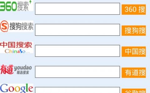 国外搜索关键词的网站_网站推广（SEO设置）