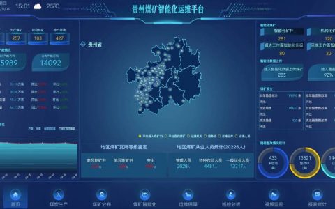 贵阳网站建设是什么_创建设备