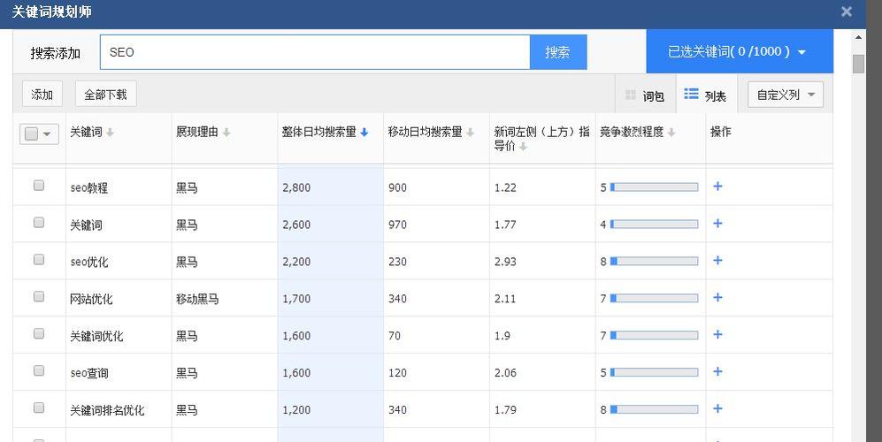关键词指数查询工具_查询工具