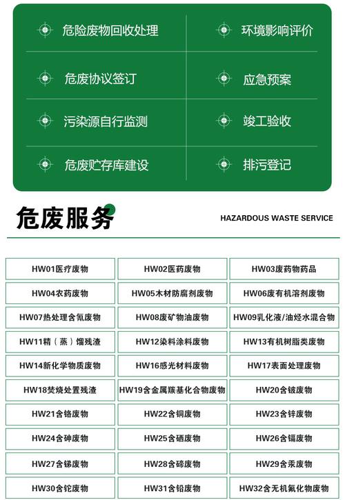 购买化学试剂的网站_删除桶的网站配置