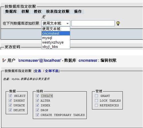 关于mysql数据库访问权限_函数如何访问MySQL数据库？