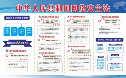 关于网络安全法的字词_关于Touch的配置？