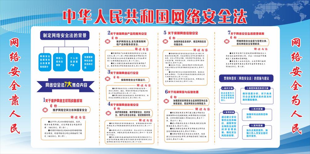 关于网络安全法的字词_关于Touch的配置？