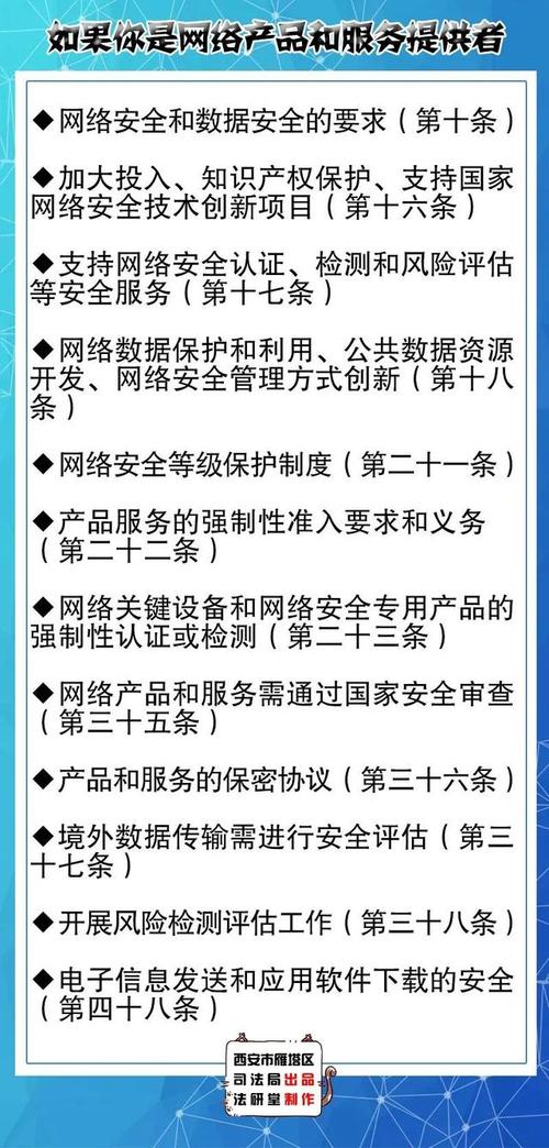 关于网络安全法的字词_关于Touch的配置？