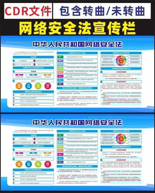 关于网络安全法的字词_关于Touch的配置？