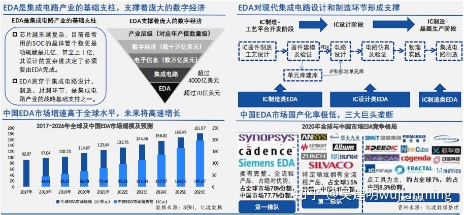 高性能计算在未来有前景吗_高性能计算