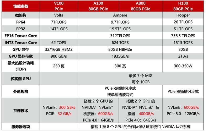 GPU云并行运算主机多少钱_GPU调度