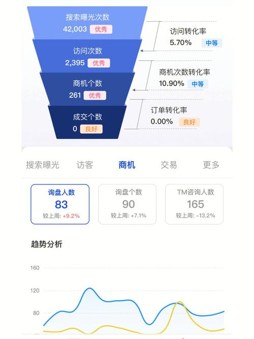 广州建外贸网站公司简介_入驻申请填写说明