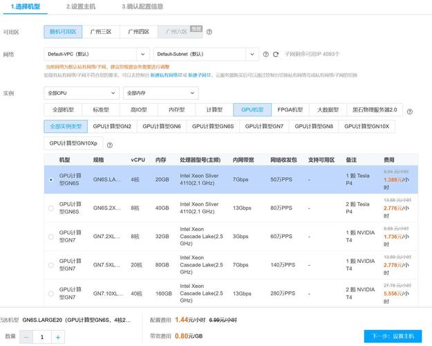 GPU云运算主机收费_GPU调度