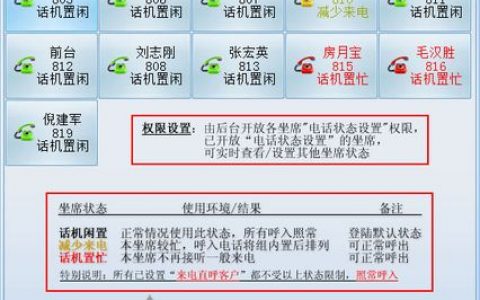 各种网站解决方案_查询技能组下各种座席状态个数