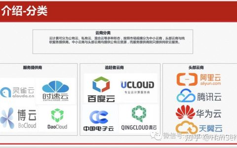 GPU云运算供应商_供应商