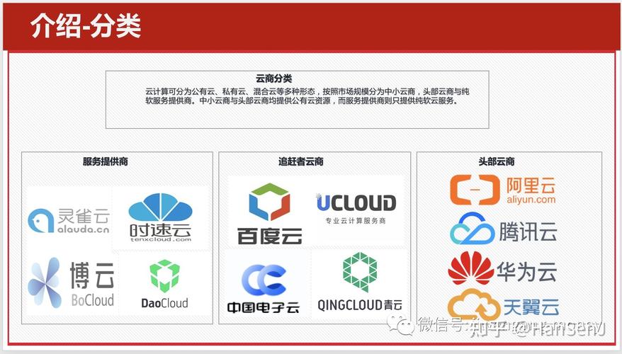 GPU云运算供应商_供应商