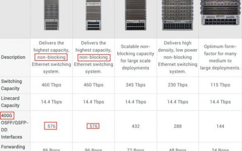 GPU云运算厂家_厂家维护