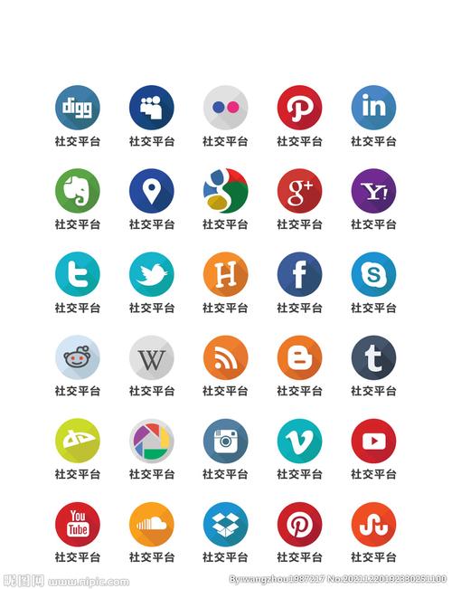 国内社交网络图标_社交帐号