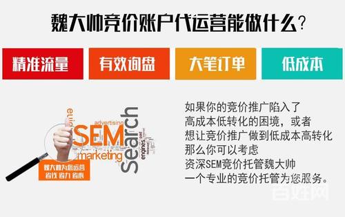 广州外贸网站推广_网站推广（SEO设置）