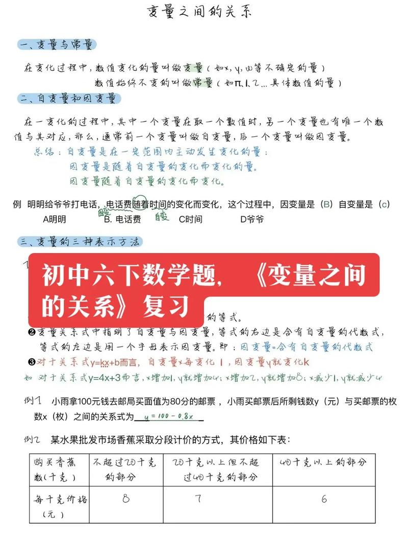 公共变量_配置变量