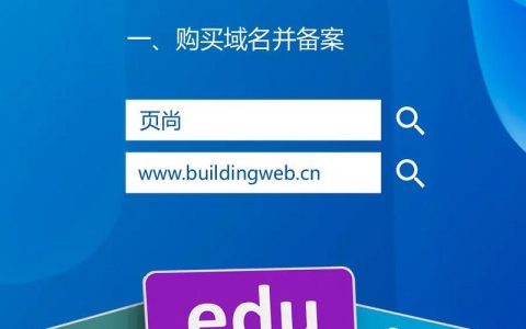 购买型网站建设_购买密评建设助手