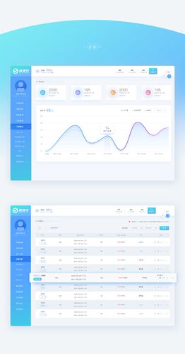 购物网站 app_企业网站/APP后台