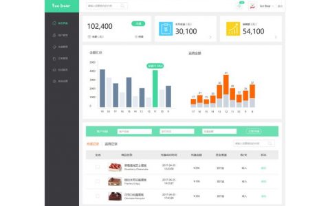 购物网站 app_企业网站/APP后台