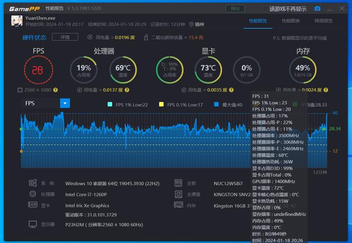 GPU主机一年多少钱_GPU调度