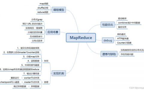 greenplum mapreduce_MapReduce