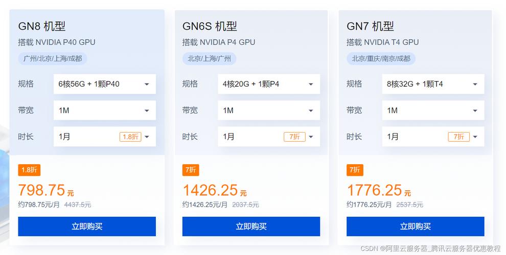 GPU云主机价钱_GPU调度