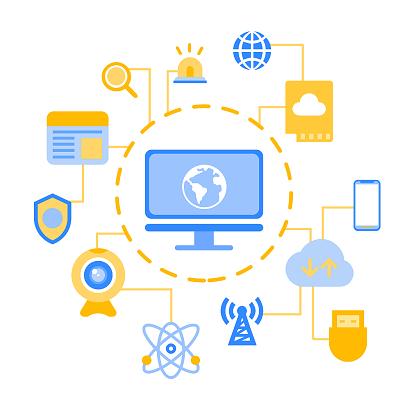 共享网络和专业网络_扁平网络和非扁平网络