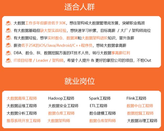 高性能企业级spark服务器优惠_Spark SQL企业级能力增强