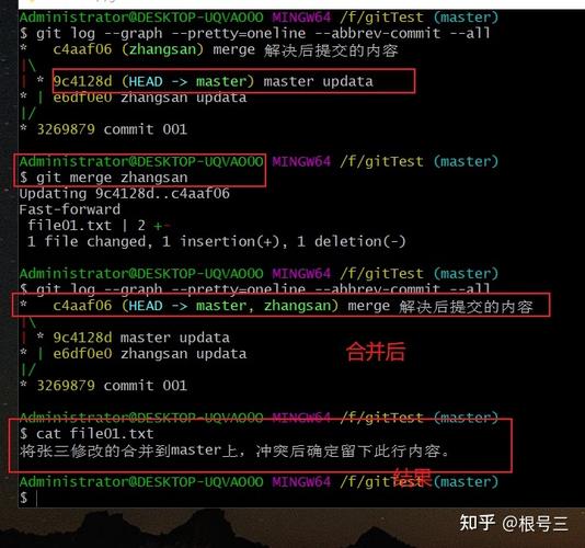 git解决冲突与merge _CNAME与MX解析记录冲突如何解决？