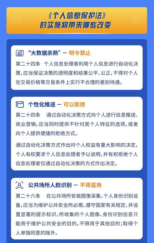 个人信息安全规范_查看个人信息