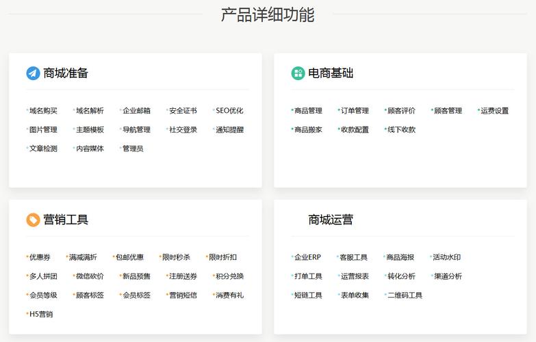 广州网站制作公司联系方式_修改联系方式
