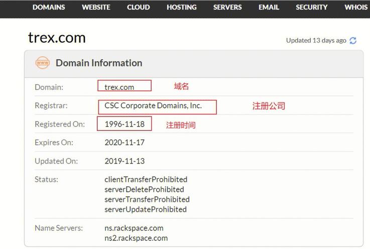 国外域名交易网站 _域名网站检测