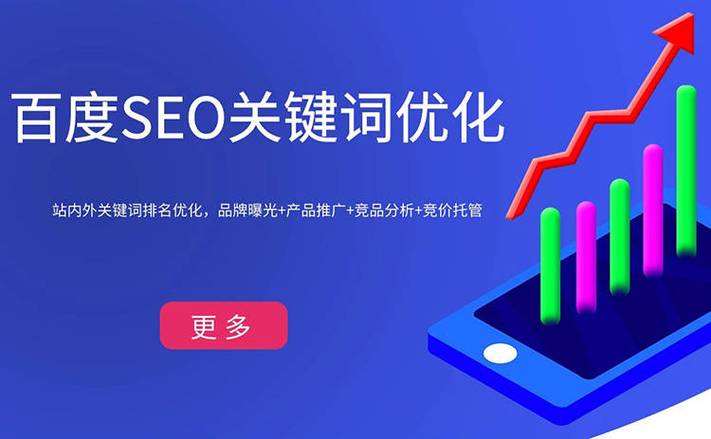 广州网站推广排名_网站推广（SEO设置）