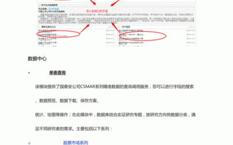 国泰安数据库怎么用_会议模板怎么用？