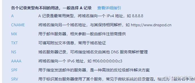 国外买的域名国内解析_解析域名
