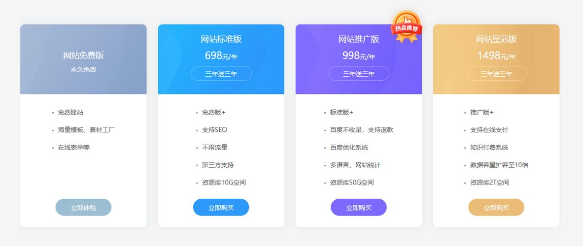公司做网站多少钱_分公司或子公司网站是否可以备案到总公司备案中