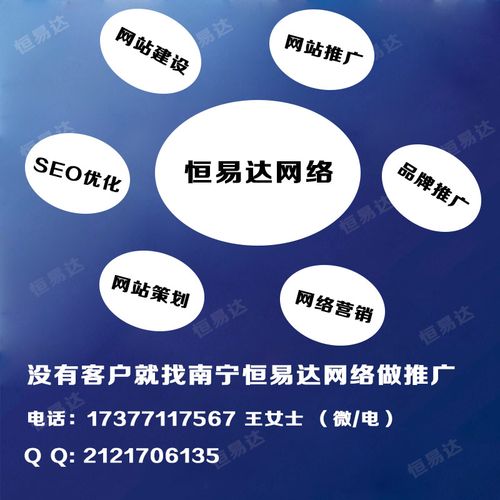 广西网站推广优化_网站推广（SEO设置）