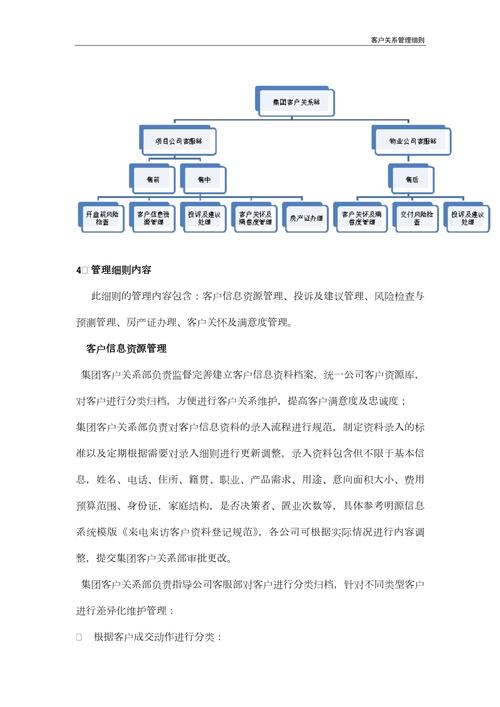 顾客关系_关系管理