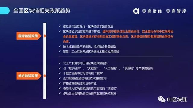 贵阳大数据区块涟_区块复制