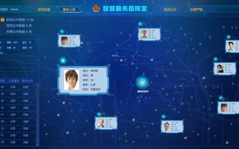 公安大数据_公安备案