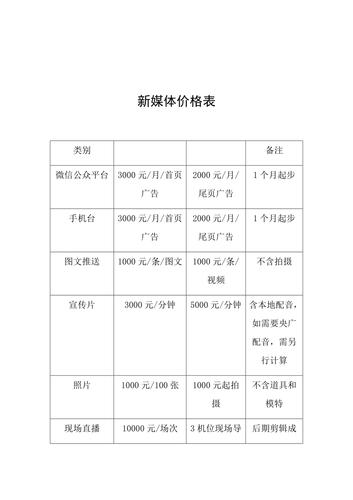 公众平台网站价格_配置微信公众平台
