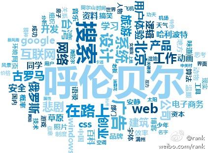 关健字_