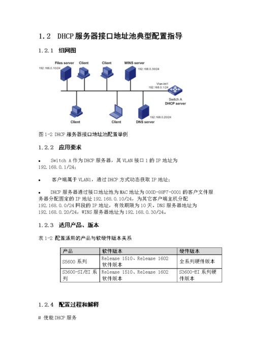 DHCP服务器配置文件详解_详解