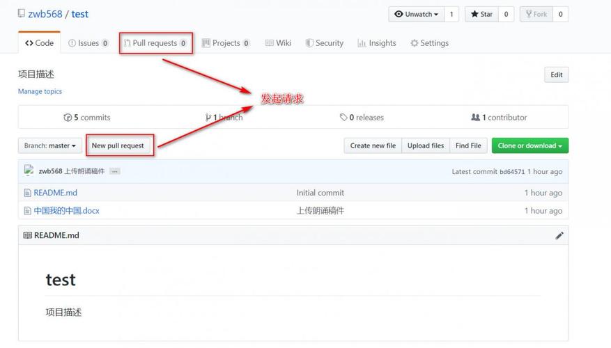 github怎么用_Github
